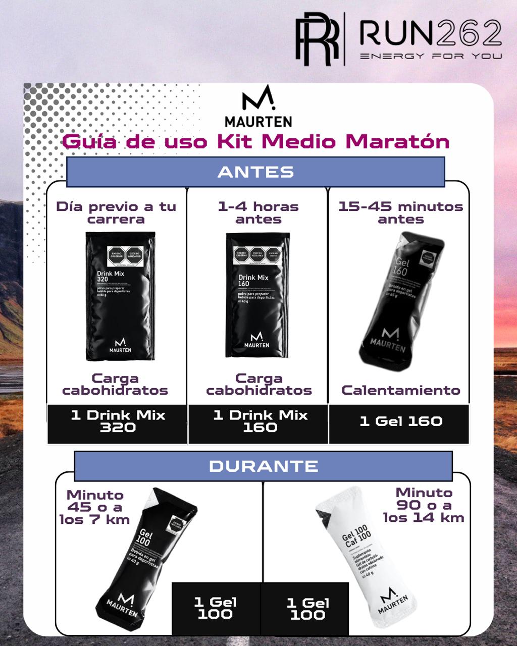Maurten Combo Medio Maraton