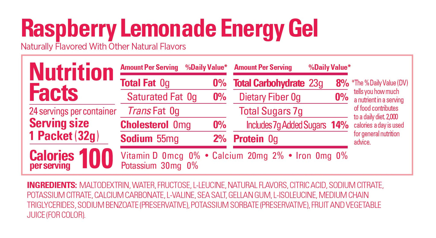 GU Energy Gel Raspberry Lemonade Caffeine