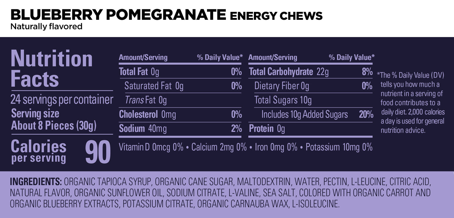 GU Energy Chews Blueberry Pomegranate