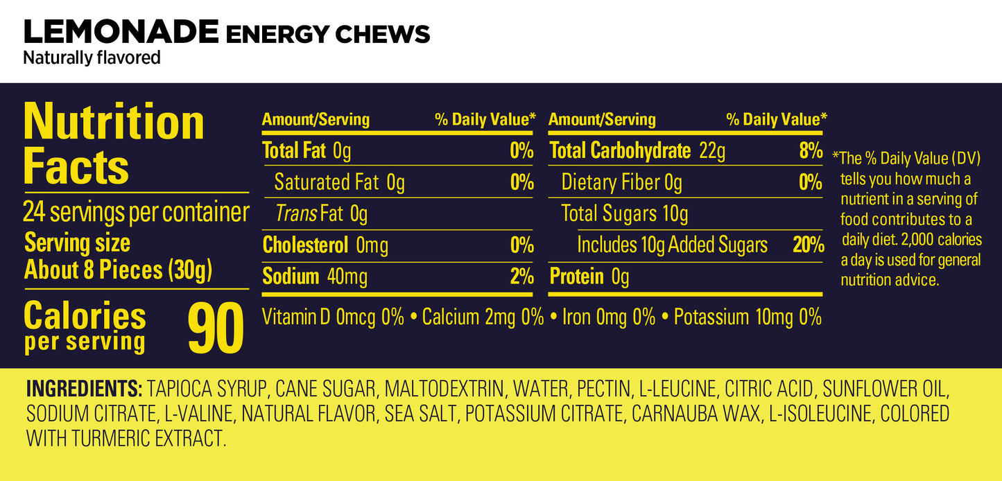 GU Energy Chews Lemonade