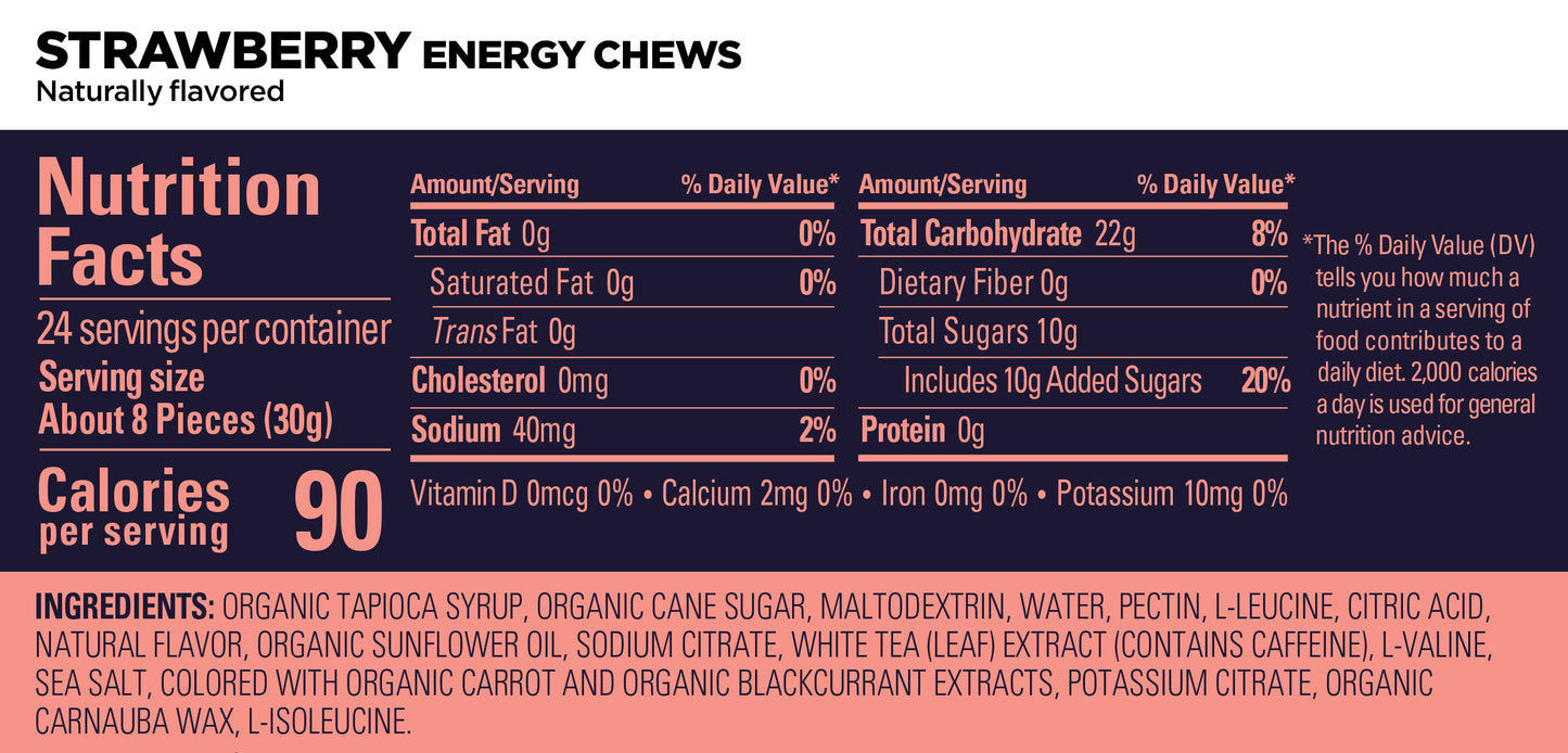 GU Energy Chews Strawberry Caffeine