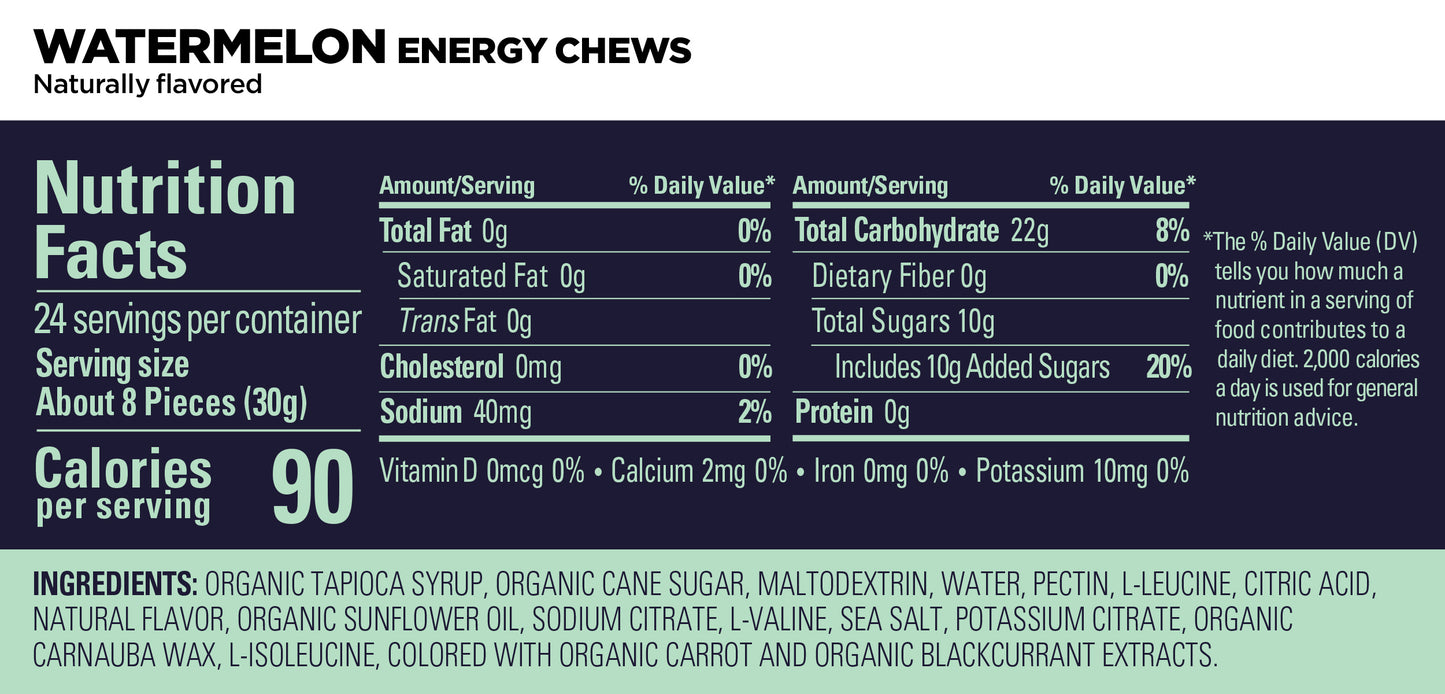 GU Energy Chews Watermelon