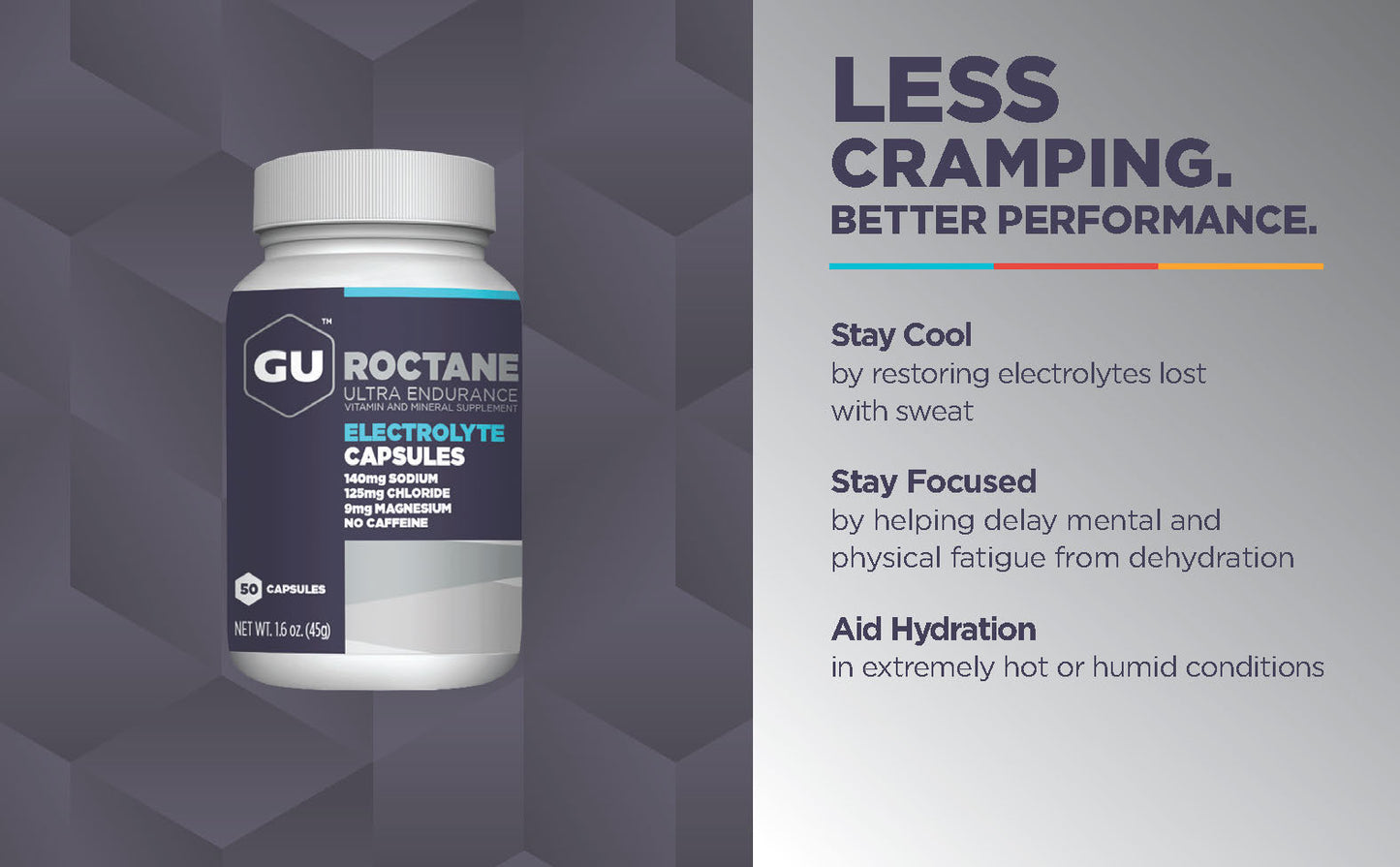 GU Roctane Electrolyte Capsules